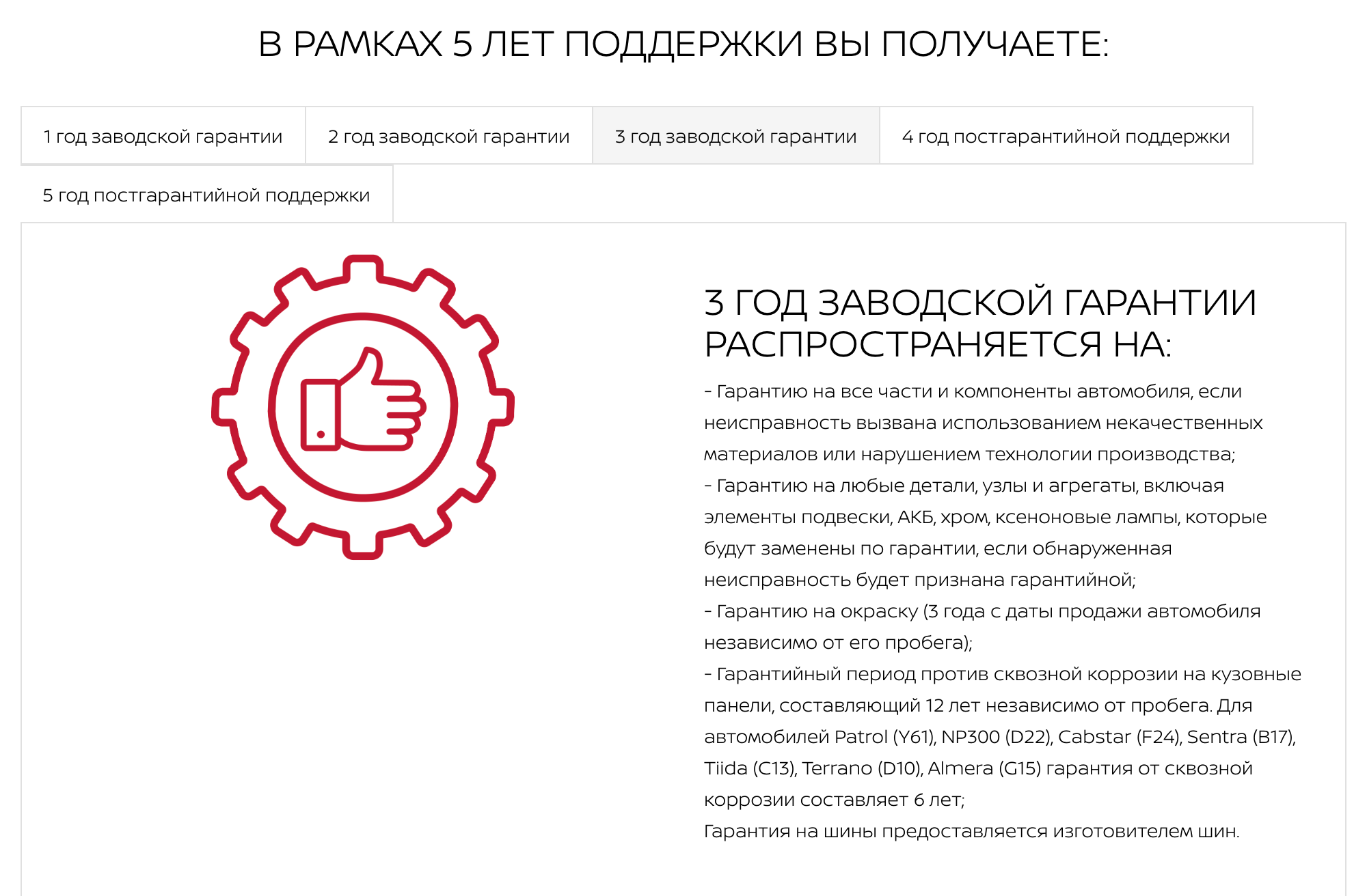 Гарантия сохранения стоимости автомобиля: что это и как работает?