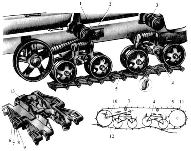 Ходовая часть дт 75 – Ходовая часть тракторов ДТ-75, ДТ-75М